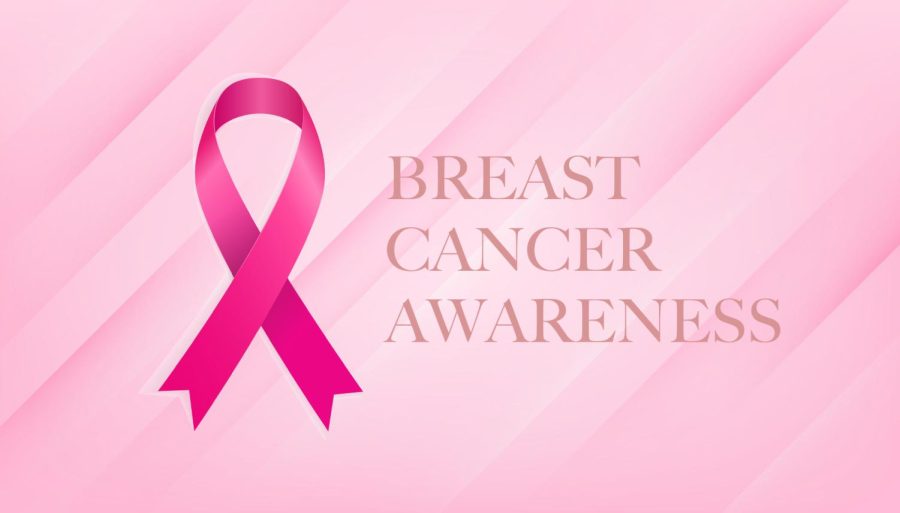 Breast Cancer Awareness Month — Treatments, Research, and Charity