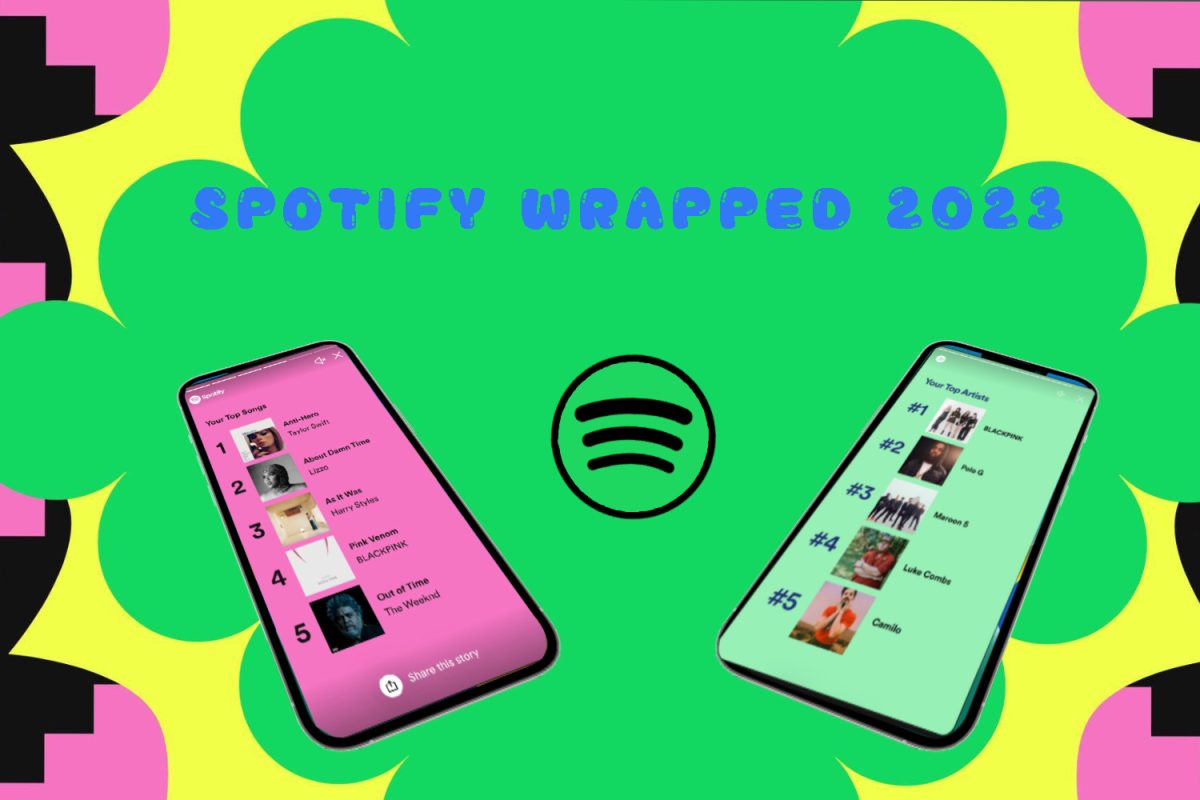 spotify wrapped fixed