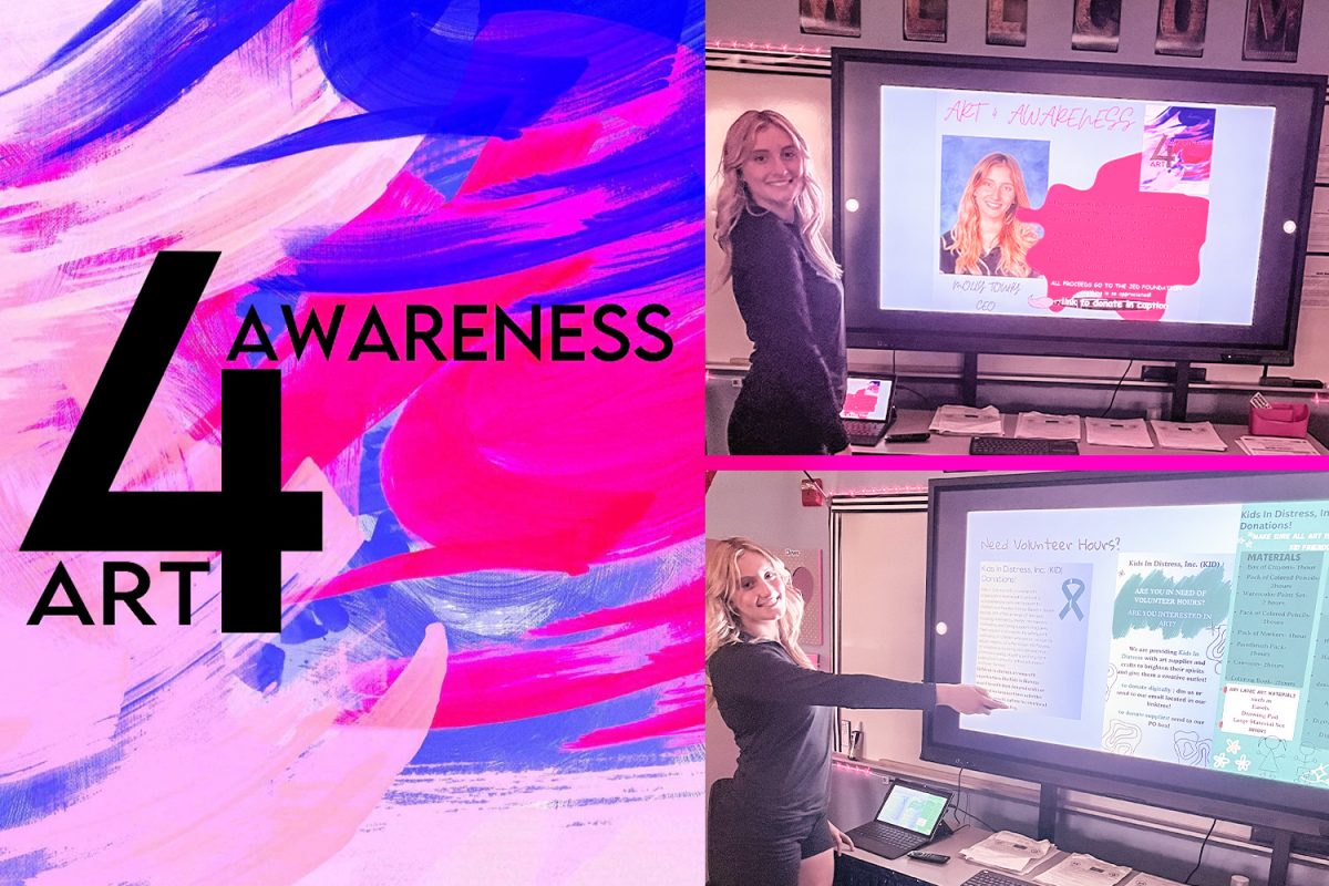 Molly Touhy’s Non-Profit: Art 4 Awareness