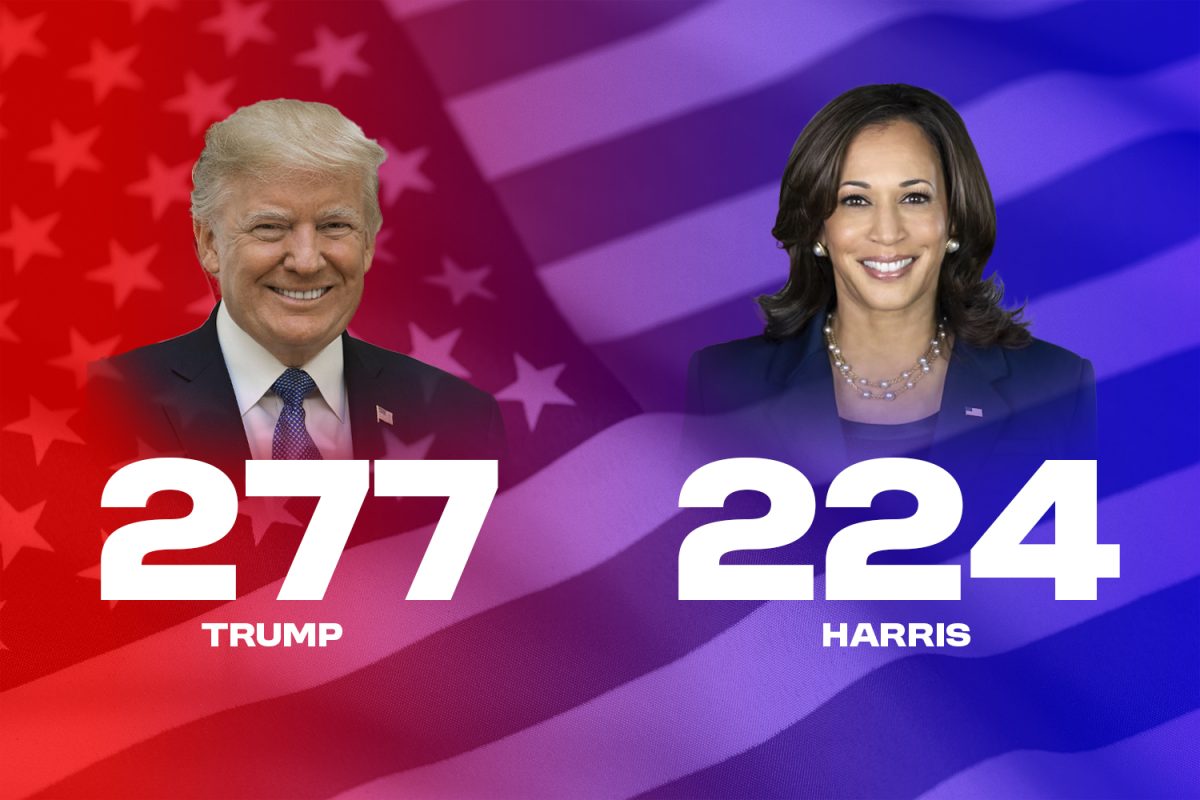 The Race for the White House: The Final Update