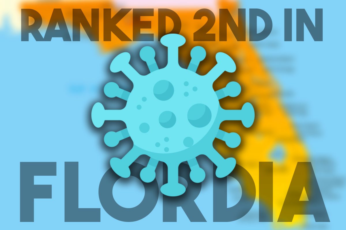 Florida’s norovirus outbreaks: A new pandemic fear?