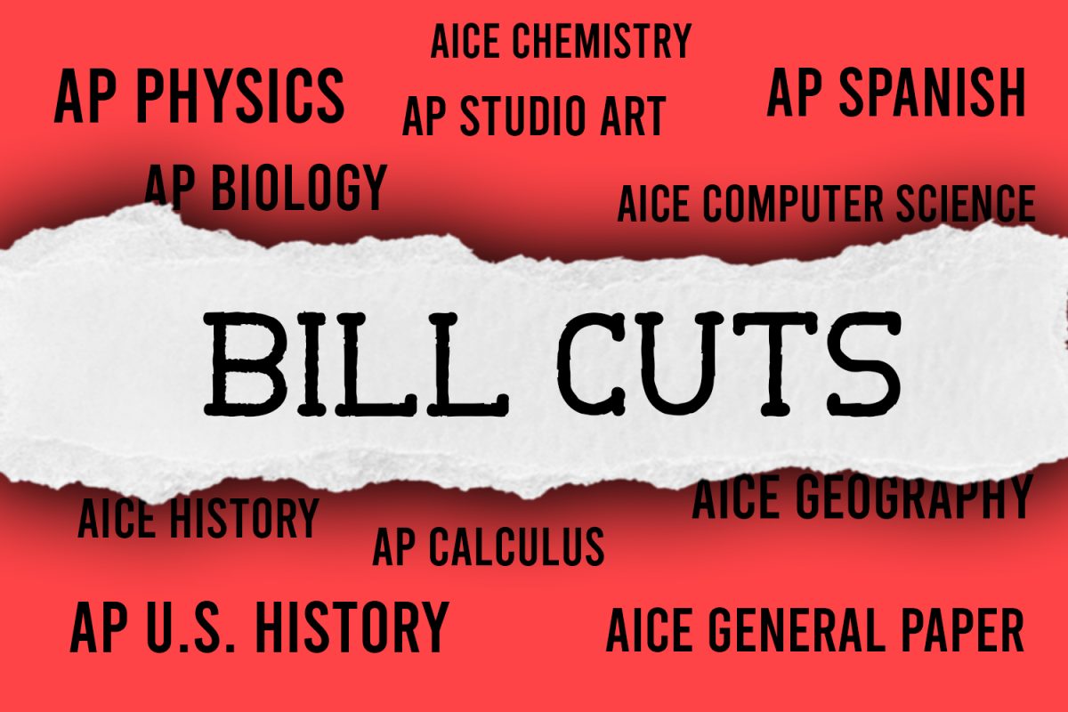New Florida bill threatens funding for AP and AICE classes
