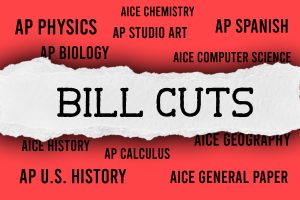 New Florida bill threatens funding for AP and AICE classes