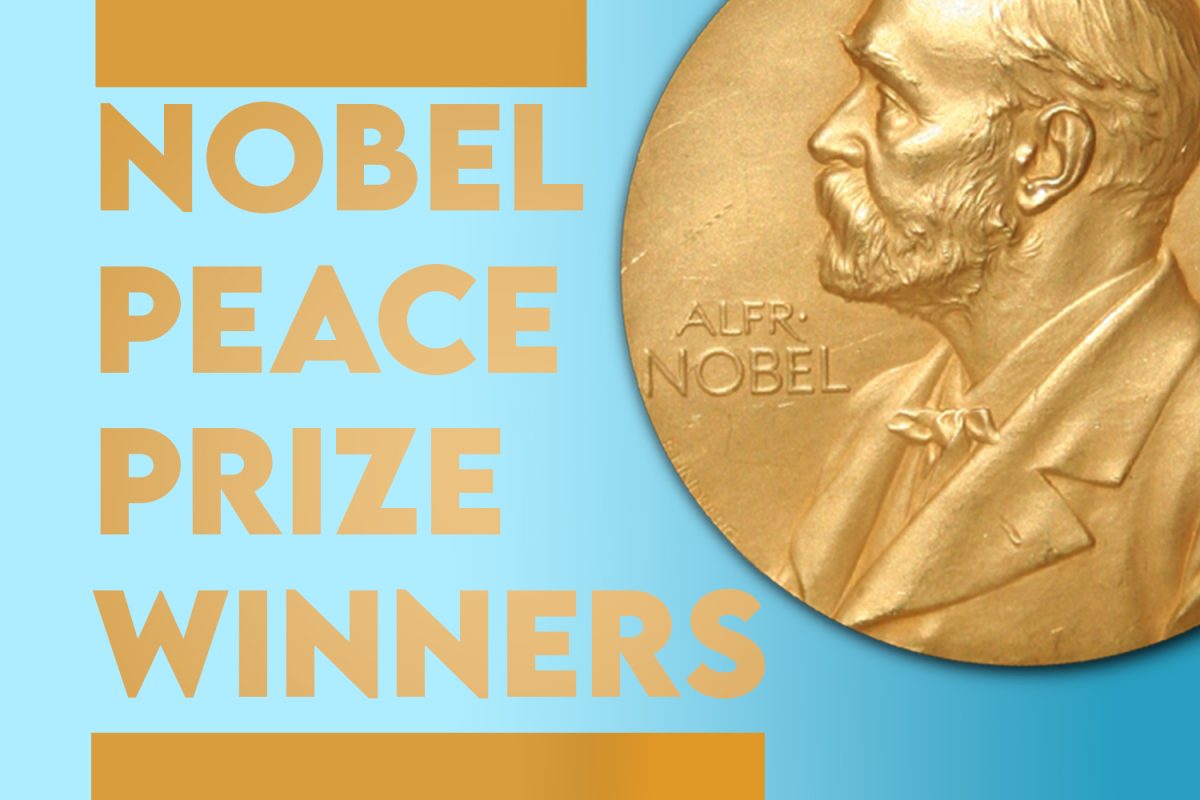 Nobel Peace Prize Winner 2025: Maria Corina Machado