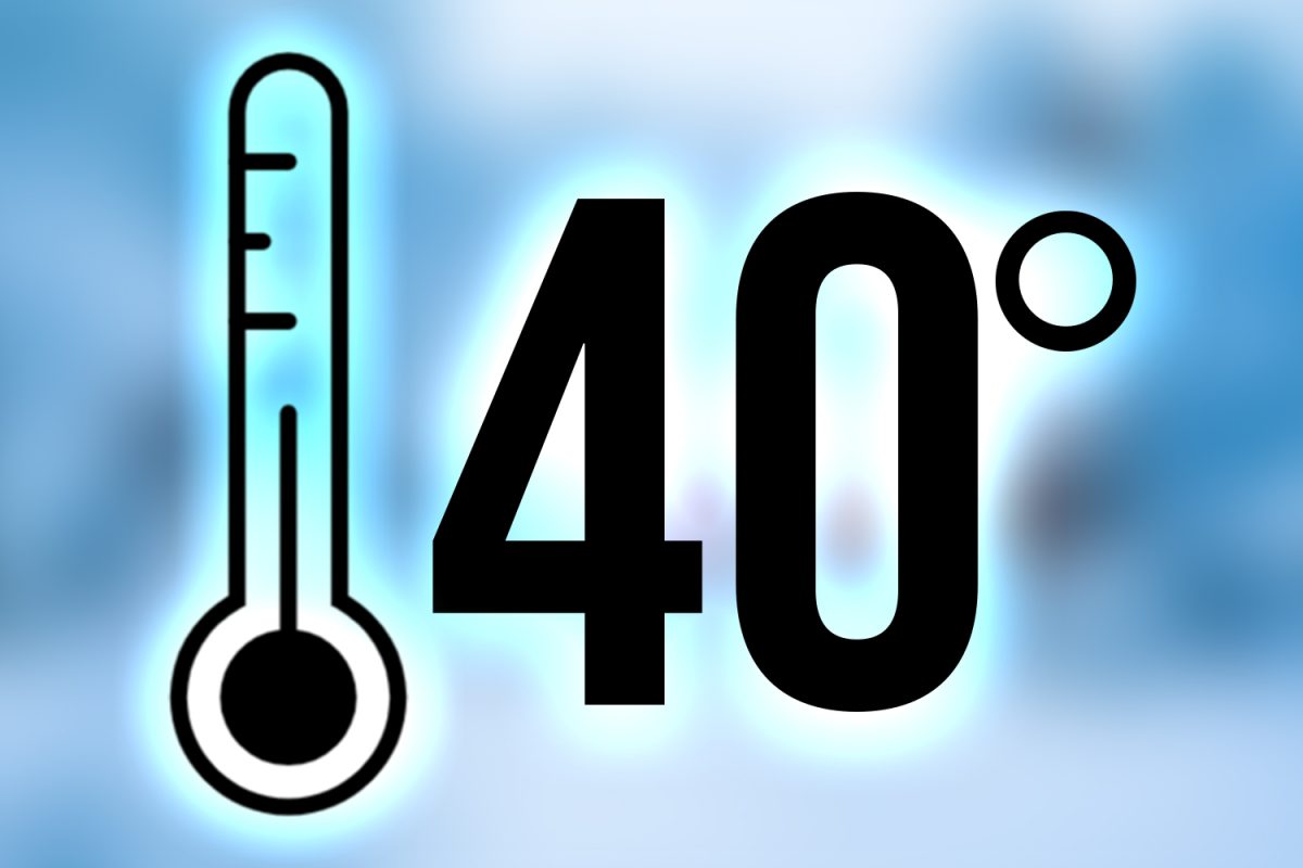 South Florida gets chilly with temperatures in the 40s