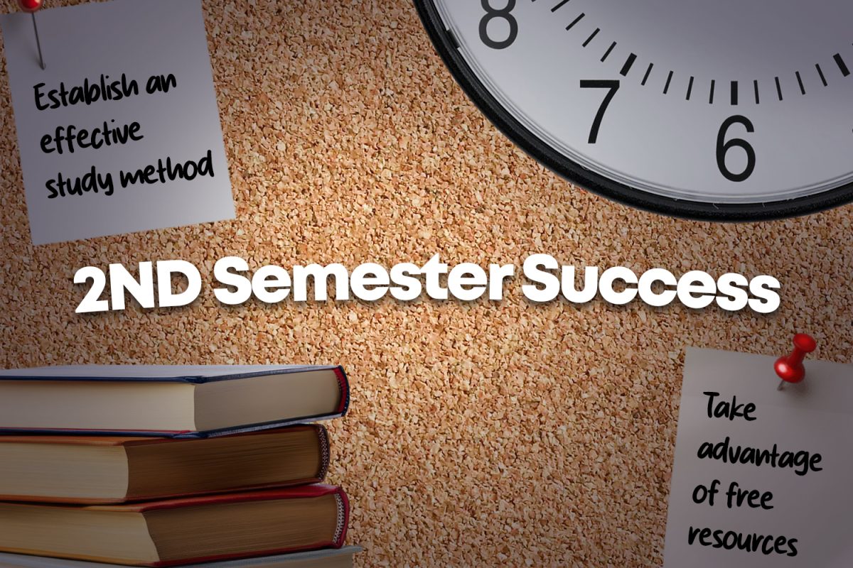 A clock, sticky notes, and a stack of books represent the hard work required to succeed in the 2nd semester. Graphic uses elements from vikingtelecomsolutions.com, pngtree.com, vecteezy.com, and unblast.com.